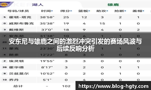 安东尼与雄鹿之间的激烈冲突引发的赛场风波与后续反响分析